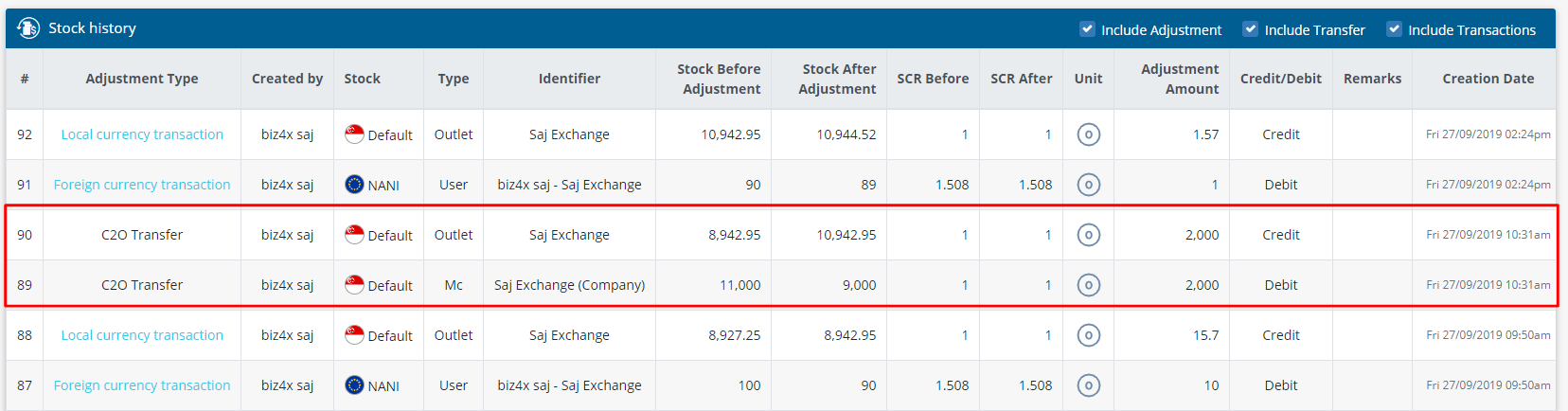 Transfer stock from an Outlet to a Company or from a Company to an Outlet
