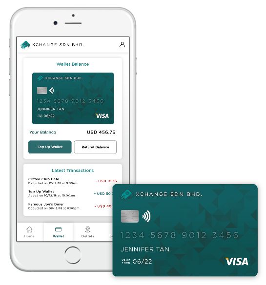 Multi-currency card.