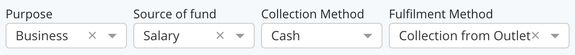 Summary Of Previous Transactions