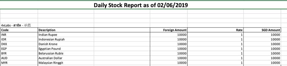 Old stock report before the release of multi-stock feature