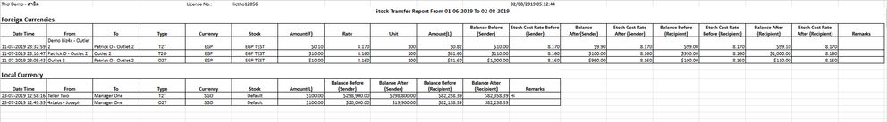 Stock transfer report in Excel format