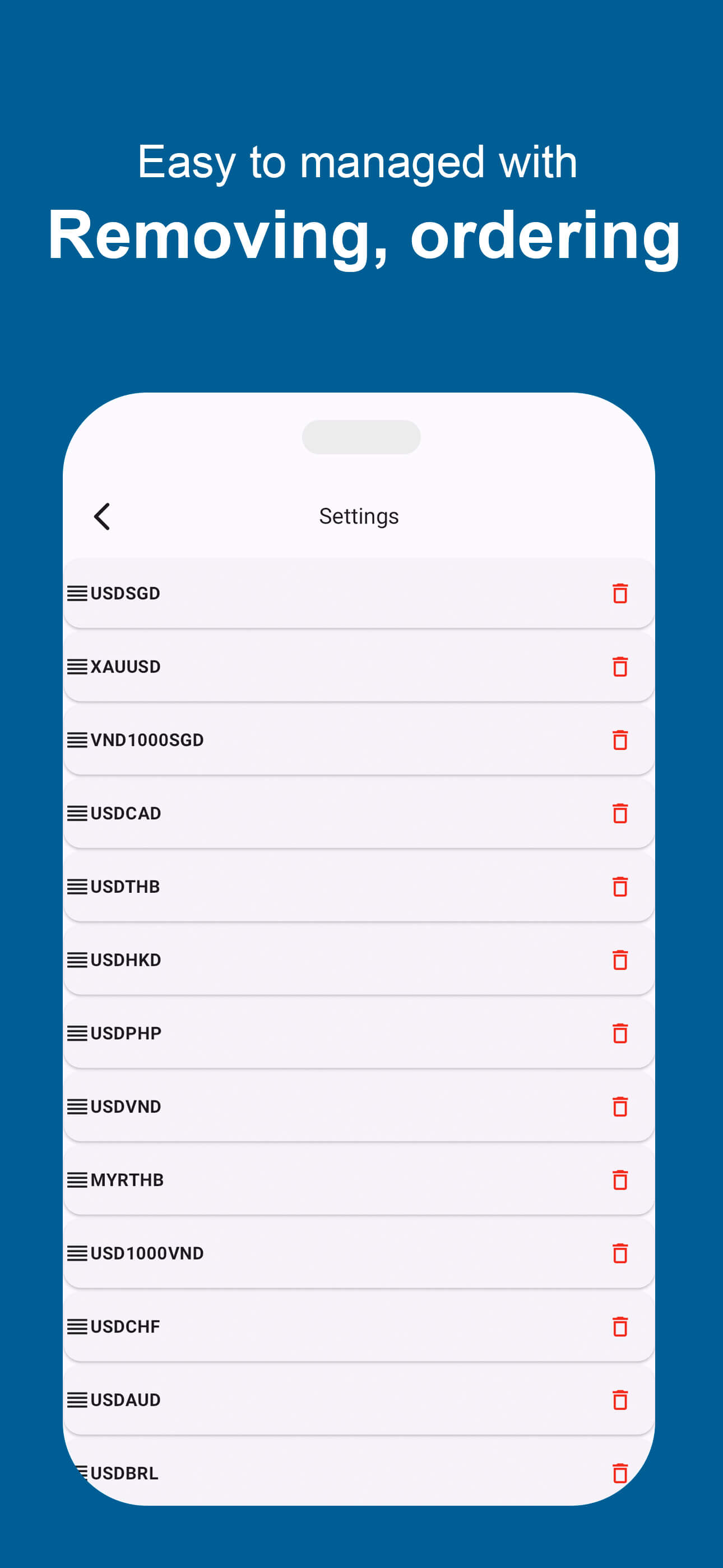 Biz4x Fx - Market Data Available to Download on Appstore and Google Play