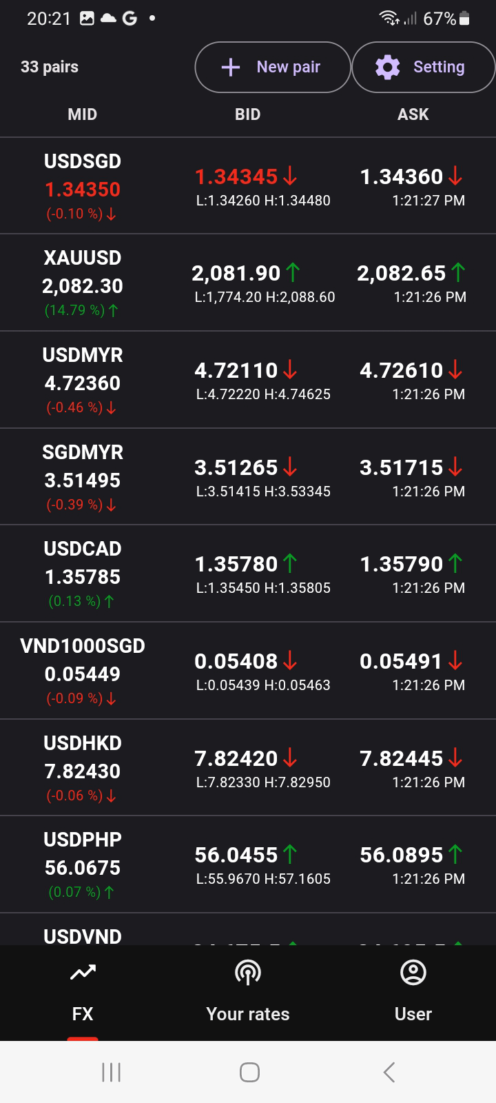 Biz4x release Mobile v2.30.19: Biz4x Mobile updates new UI and improving the performance
