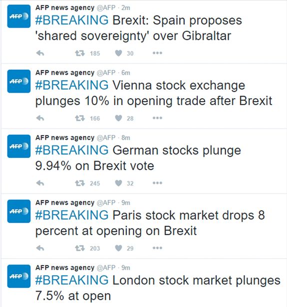 tweets-afp